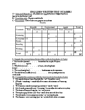 Ma trận và đề kiểm tra một tiết số 2 môn Tiếng anh lớp 9 (Có đáp án) - Năm học 2016-2017